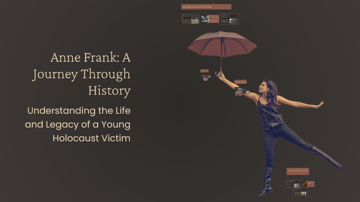 Anne Frank: A Journey Through History by Una Kučere on Prezi