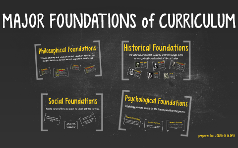 curriculum foundations prezi
