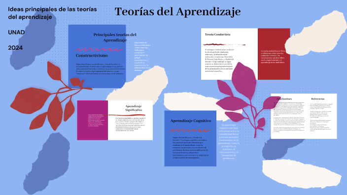 Teorías del Aprendizaje by UN AD on Prezi