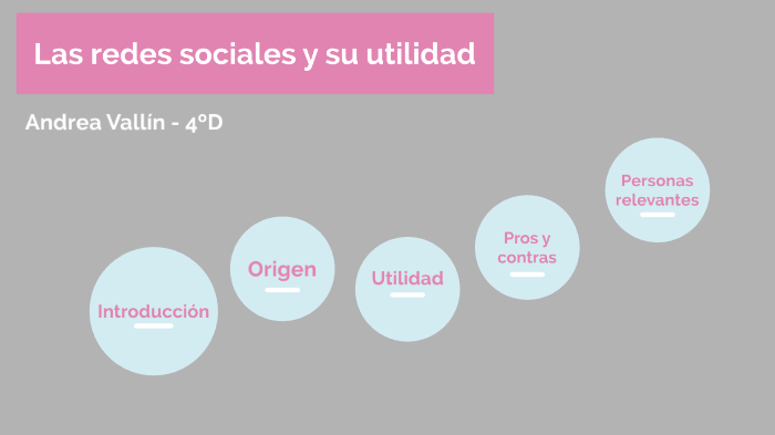 Las redes sociales y su utilidad by Andrea Vallín Fernández on Prezi