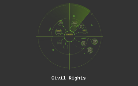Civil Rights Movement by jordan of awesome on Prezi