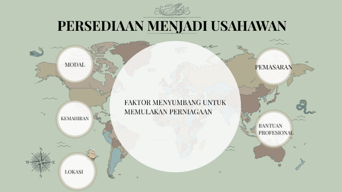 Pengurusan Perniagaan By Mellenie Runny