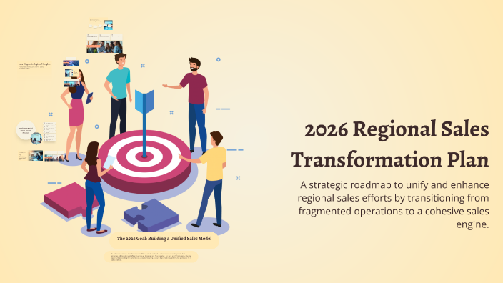 2026 Regional Sales Plan By Mohammed Kawaf On Prezi 3 0 