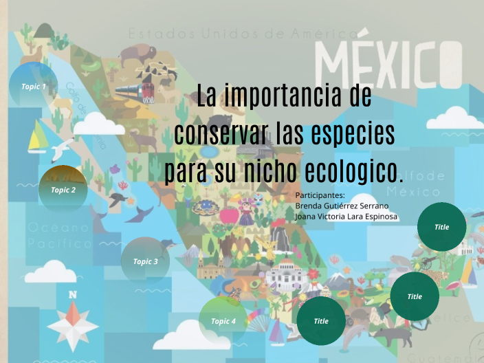 La importancias de conservar las especies para su nicho ecologico by ...