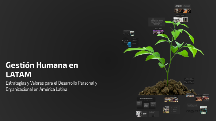 Gestión Humana en LATAM by PAUL BRITO on Prezi