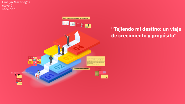 PROYECTO DE VIDA by Emelyn Mazariegos Rivera on Prezi