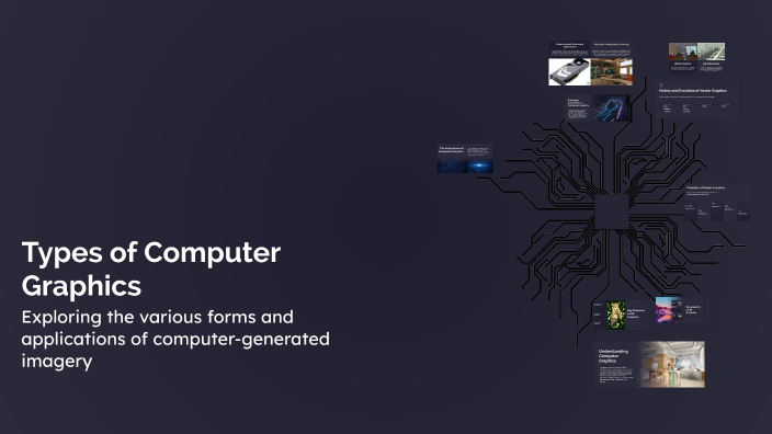 Types of Computer Graphics by Бубуалча Каландарова on Prezi