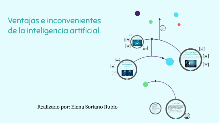 Ventajas E Inconvenientes De La Inteligencia Artificial By Elena Soriano Rubio 5374