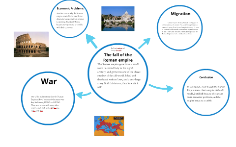 The fall of the Roman empire by peter jacobsen on Prezi