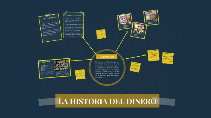 LA HISTORIA DEL DINERO by marielena guillen on Prezi