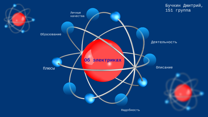 Электрик-парень работящий by Димонус Сцхарики_ржаные on Prezi