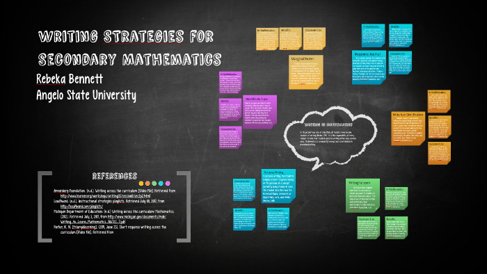Writing in Mathematics by Rebeka Bennett on Prezi
