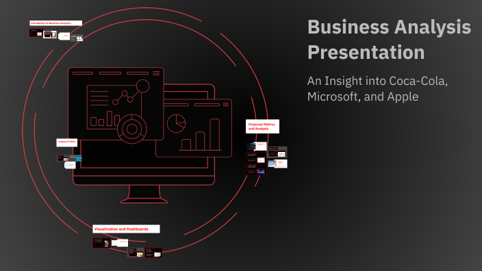 Business Analysis Presentation by Alice Widholm on Prezi