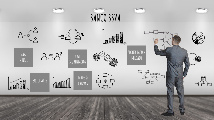 BANCO BBVA by Valentina Arroyo on Prezi