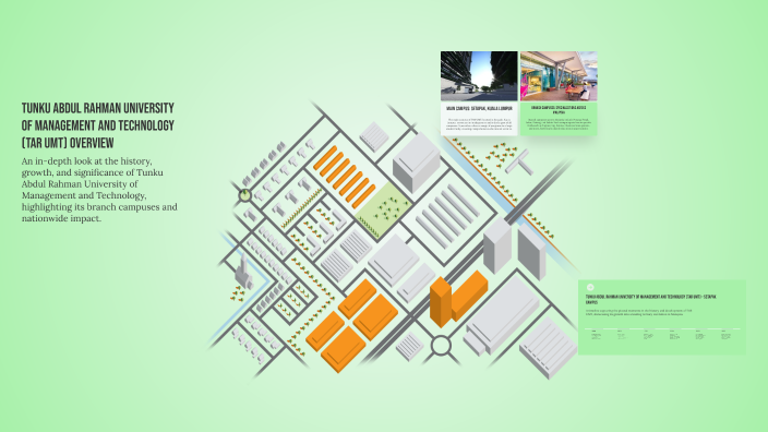Tarumt Map.pdf Tunku Abdul Rahman University of Management and Technology (TAR UMT ...