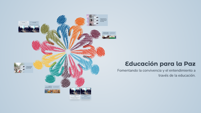 Educación para la Paz by claudia rueda on Prezi