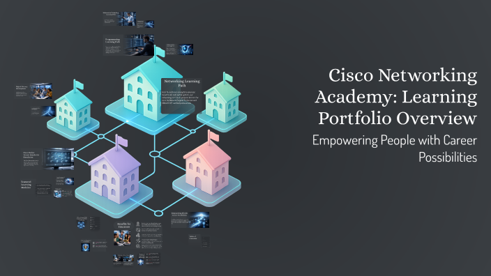 Cisco Networking Academy: Learning Portfolio Overview by Joel Gogwim on ...