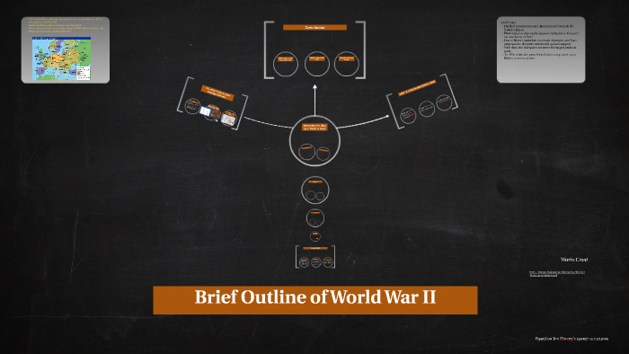 Brief Outline Of World War II By Gina Monica Tomulescu On Prezi   4f3do5ractycpwgjwq5qozqopd6jc3sachvcdoaizecfr3dnitcq 3 0 