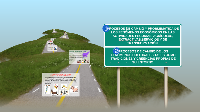 PROCESOS DE CAMBIO Y PROBLEMÁTICA DE LOS FENÓMENOS ECONÓMICO by karina
