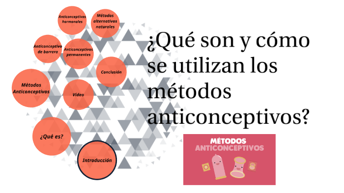 ¿Qué son y cómo se los métodos anticonceptivos? by Bastián Araneda on Prezi