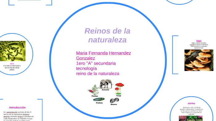 Reinos de la naturaleza by Maria Fernanda Hernandez Gonzalez on Prezi