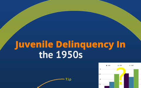 Juvenile Delinquency In The 1950s Final By Enrique Guerrero On Prezi