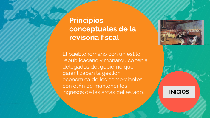 Línea Del Tiempo Revisoría Fiscal By Jhoana Gonzalez On Prezi