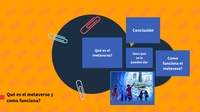 ¿qué Es El Metaverso Y Cómo Funciona By Carlos Alfonzo Jared Gonzalez Sagastume On Prezi