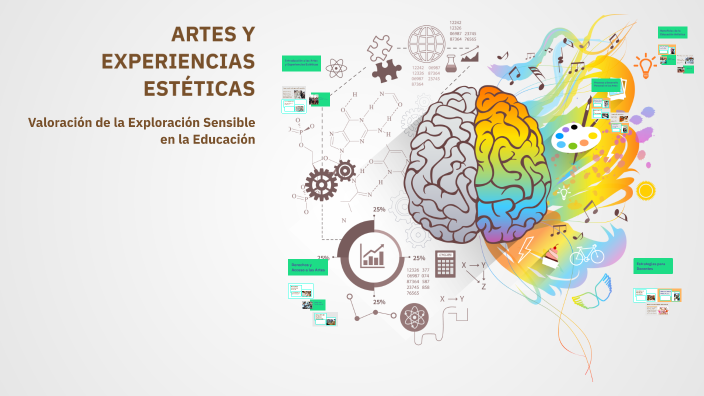 ARTES Y EXPERIENCIAS ESTÉTICAS by Oscar Lopez on Prezi
