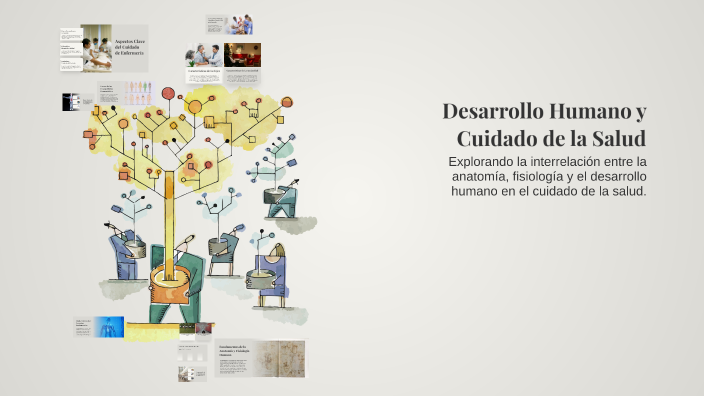 Desarrollo Humano y Cuidado de la Salud by RUBY MAGDALY VASQUEZ NEIRA ...