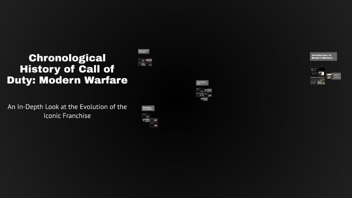 Chronological History of Call of Duty: Modern Warfare by Adam Staton on ...