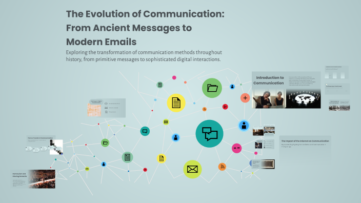 The Evolution of Communication: From Ancient Messages to Modern Emails ...