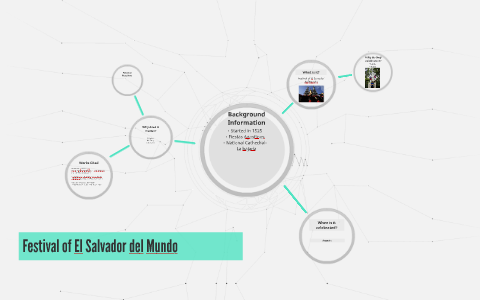 Festival of El Salvador del Mundo by Ryan Ahrens on Prezi