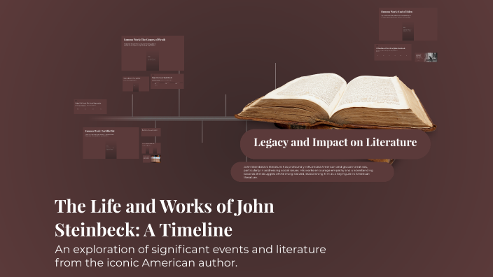 The Life and Works of John Steinbeck: A Timeline by David Ostlund on Prezi