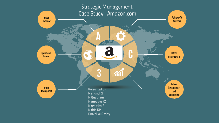 SM-Amazon Case Study by Nishanth S on Prezi