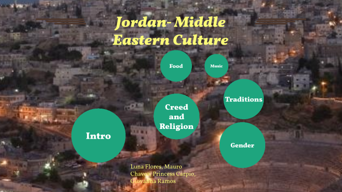 Cultural Fair- Jordanian Culture by Alyssa Flores on Prezi