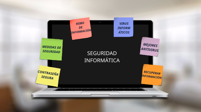 Seguridad Informatica by Natalia de Lara on Prezi
