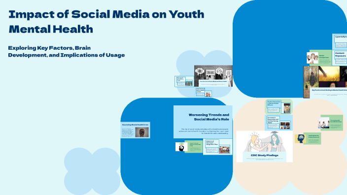 Impact of Social Media on Youth Mental Health by Janjooon on Prezi
