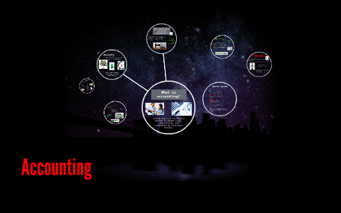Accounting by Hayden Buchko on Prezi