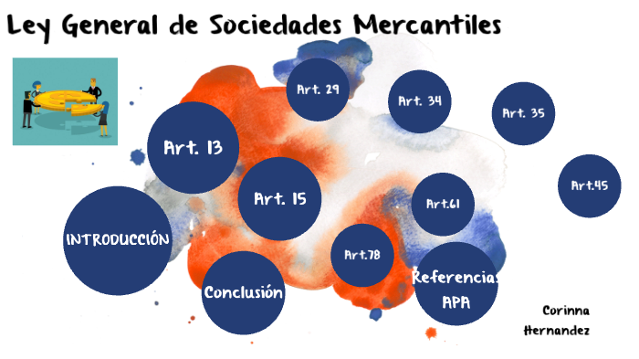 Ley General de Sociedades Mercantiles by Corinna Hernández on Prezi