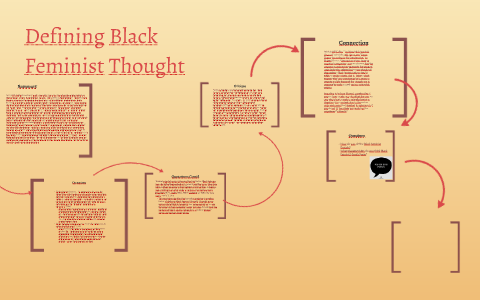 black feminist thought collins summary