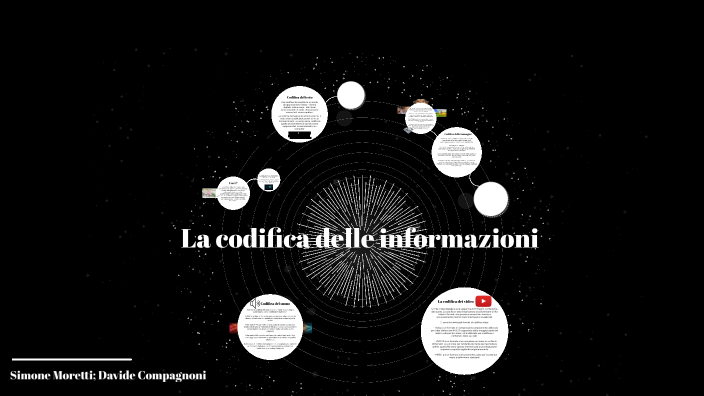 LA CODIFICA DELLE INFORMAZIONI by Davide Compagnoni on Prezi