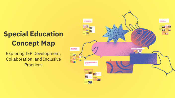 Special Education Concept Map by Lauren Nash on Prezi
