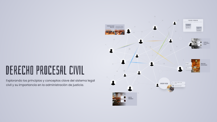 Derecho Procesal Civil by Mar Salas on Prezi
