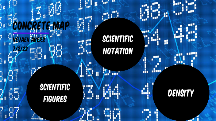 Concrete Map by Nevaeh Akers