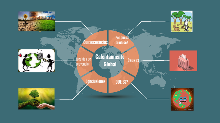 Calentamiento Global by Carlos Danery Rivas Gil on Prezi