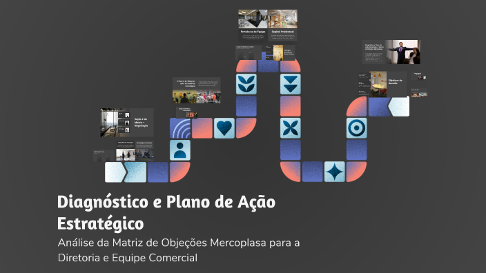 Diagnóstico e Plano de Ação Estratégico by Gustavo Izidio on Prezi