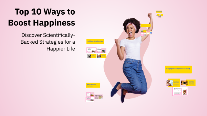 Top 10 Ways to Boost Happiness by Daniel Thompson on Prezi