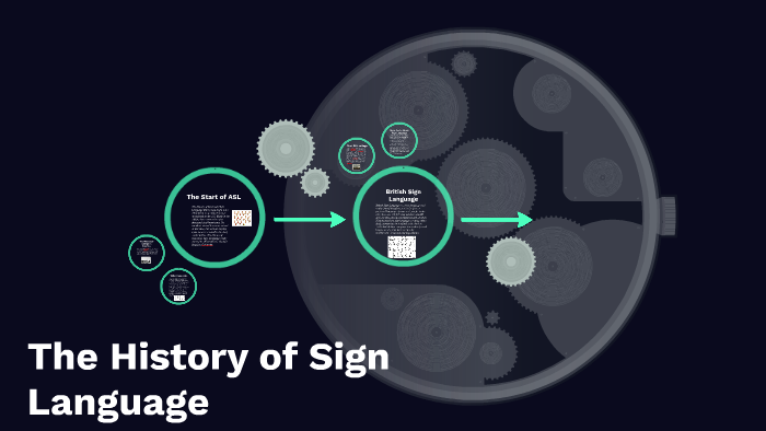 the-history-of-sign-language-by-madisyn-ford