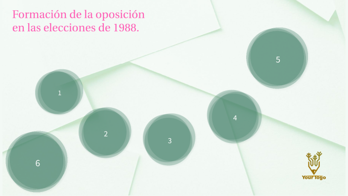 Elecciones presidenciales de 1988 by Cazales Llanos Franchely on Prezi